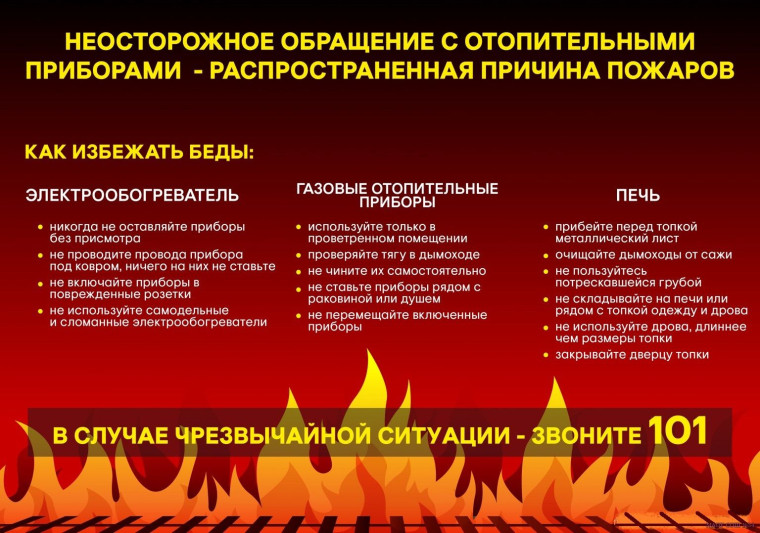 Правила пожарной безопасности в осенний период.