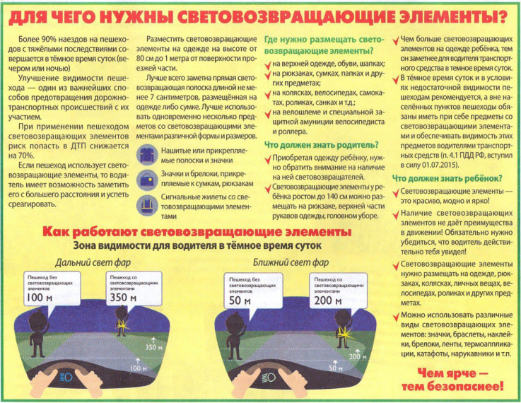 Памятка для родителей "Фликер-это моя безопасность".